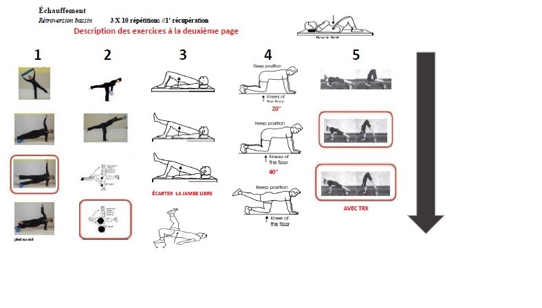 Séance de stabilité corporelle spécifique pour le Ski Nordique